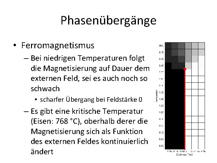 Phasenübergänge • Ferromagnetismus – Bei niedrigen Temperaturen folgt die Magnetisierung auf Dauer dem externen