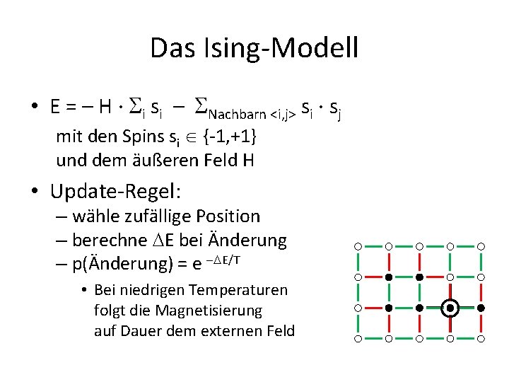 Das Ising-Modell • E = – H · i si – Nachbarn <i, j>