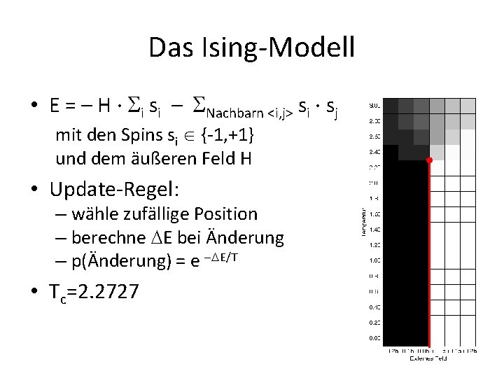 Das Ising-Modell • E = – H · i si – Nachbarn <i, j>