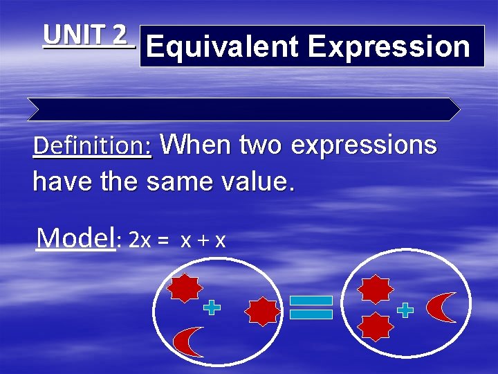 UNIT 2 Equivalent Expression Definition: When two expressions have the same value. Model: 2