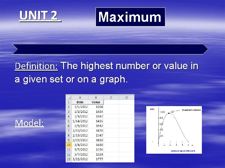 UNIT 2 Maximum Definition: The highest number or value in a given set or