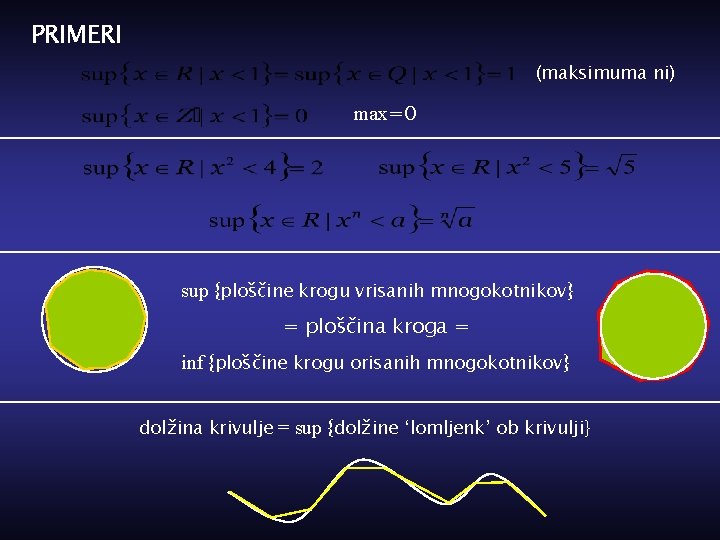 PRIMERI (maksimuma ni) max=0 sup {ploščine krogu vrisanih mnogokotnikov} = ploščina kroga = inf