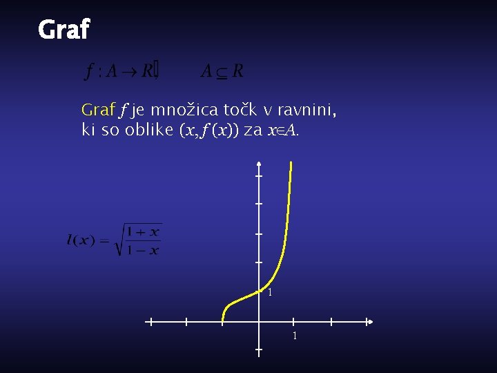 Graf f je množica točk v ravnini, ki so oblike (x, f (x)) za