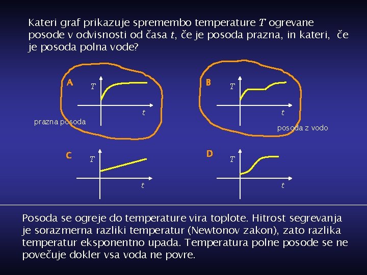 Kateri graf prikazuje spremembo temperature T ogrevane posode v odvisnosti od časa t, če