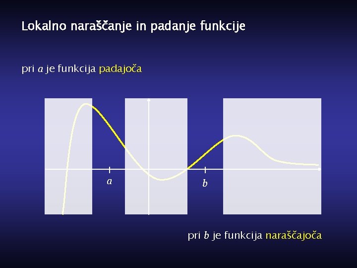 Lokalno naraščanje in padanje funkcije pri a je funkcija padajoča a b pri b