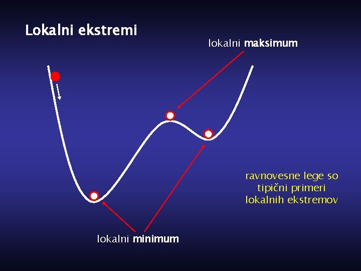 Lokalni ekstremi lokalni maksimum ravnovesne lege so tipični primeri lokalnih ekstremov lokalni minimum 