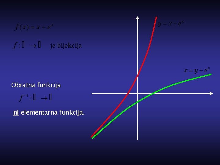 Obratna funkcija ni elementarna funkcija. 