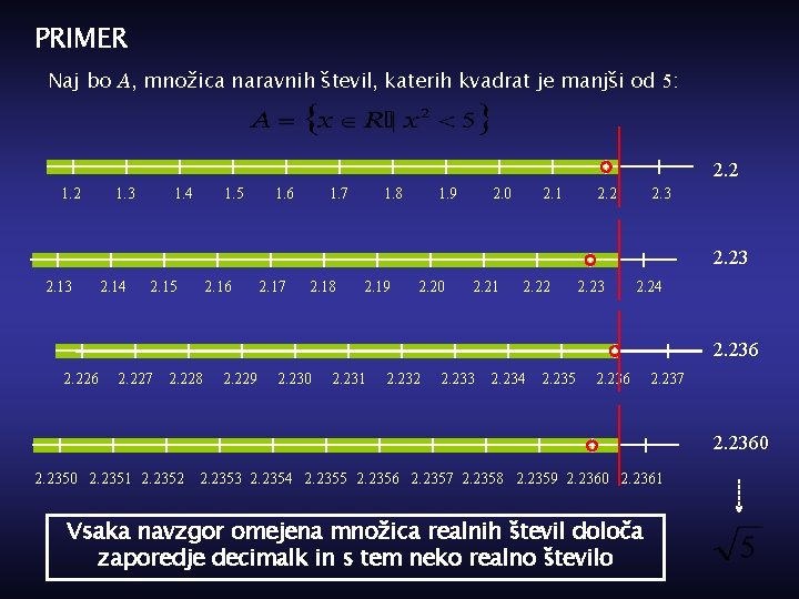 PRIMER Naj bo A, množica naravnih števil, katerih kvadrat je manjši od 5: 2.