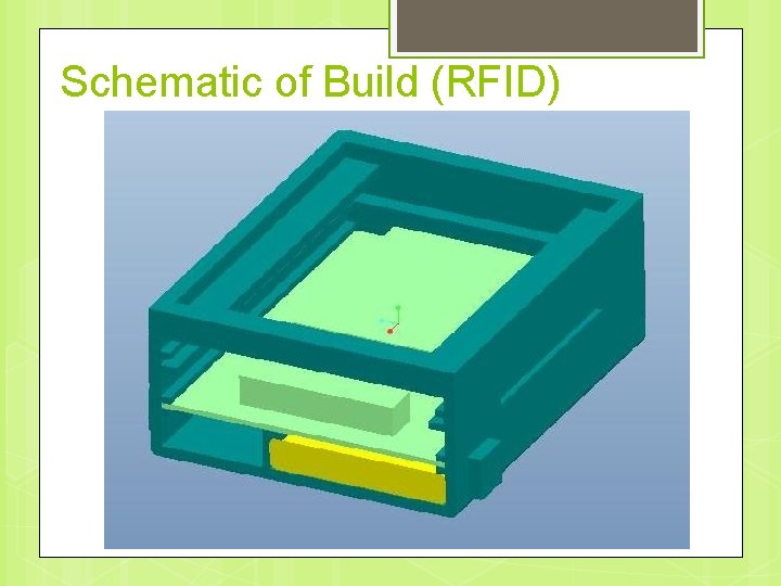 Schematic of Build (RFID) 