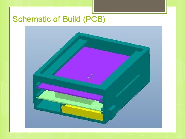 Schematic of Build (PCB) 