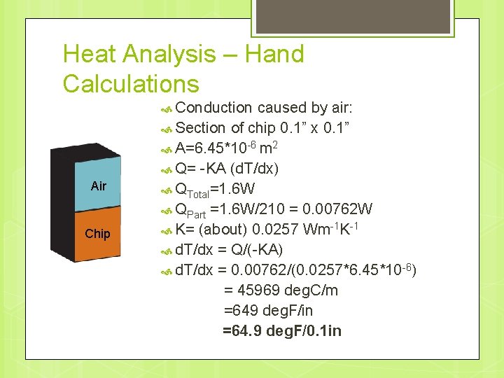 Heat Analysis – Hand Calculations Conduction Air Chip caused by air: Section of chip
