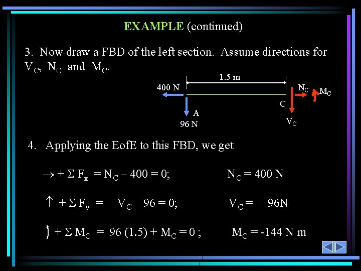 EXAMPLE (continued) 3. Now draw a FBD of the left section. Assume directions for