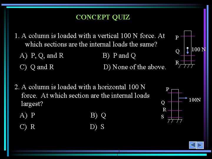 CONCEPT QUIZ 1. A column is loaded with a vertical 100 N force. At