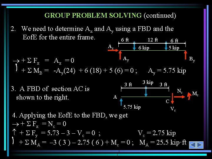 GROUP PROBLEM SOLVING (continued) 2. We need to determine Ax and Ay using a