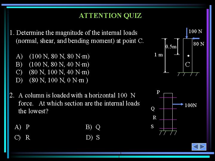 ATTENTION QUIZ 100 N 1. Determine the magnitude of the internal loads (normal, shear,