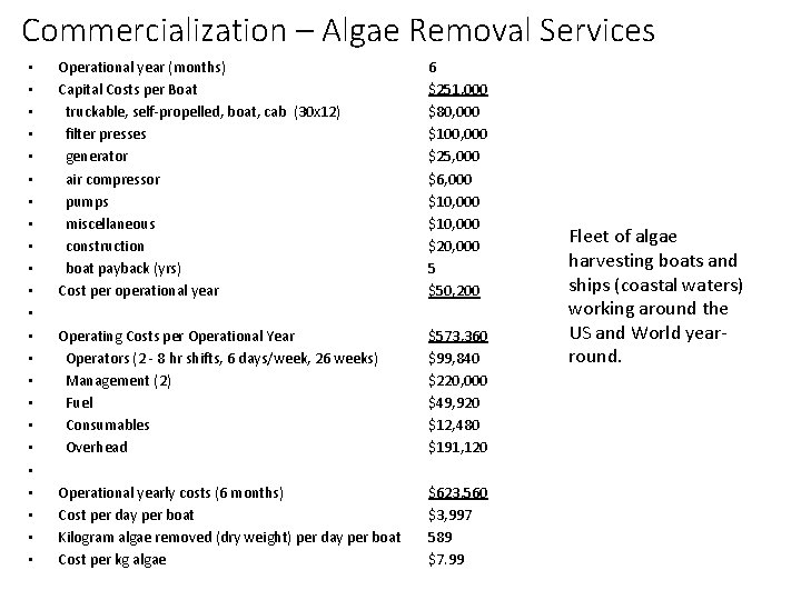 Commercialization – Algae Removal Services • • • • • • Operational year (months)