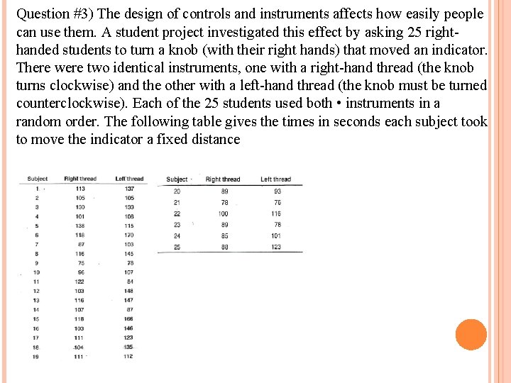 Question #3) The design of controls and instruments affects how easily people can use