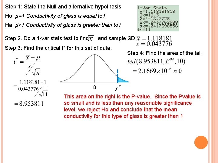 Step 1: State the Null and alternative hypothesis Ho: μ=1 Conductivity of glass is