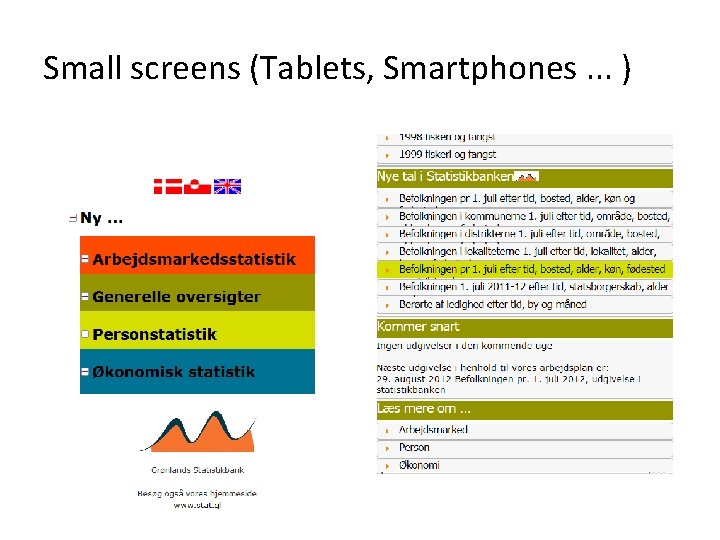 Small screens (Tablets, Smartphones. . . ) 