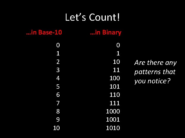 Let’s Count! …in Base-10 …in Binary 0 1 2 3 4 5 6 7