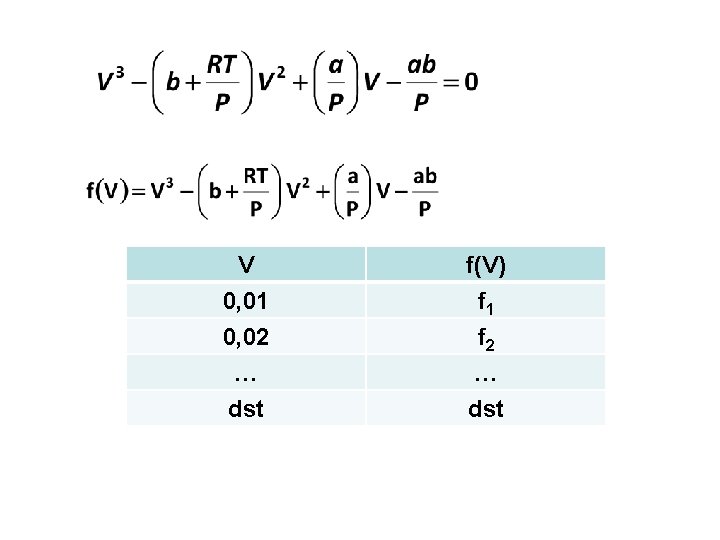 V 0, 01 0, 02 … f(V) f 1 f 2 … dst 