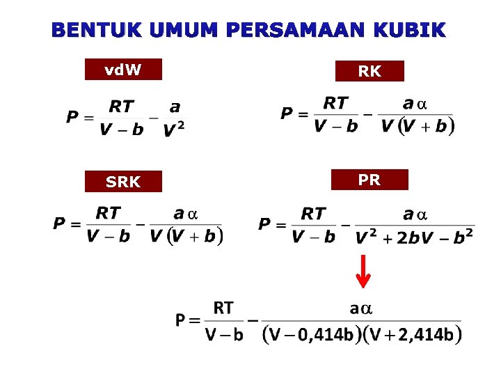 BENTUK UMUM PERSAMAAN KUBIK vd. W RK SRK PR (13) 