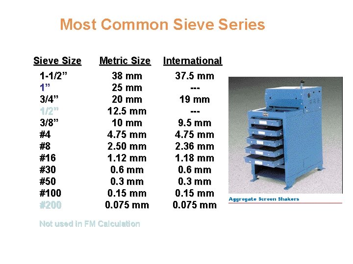 Most Common Sieve Series Sieve Size 1 -1/2” 1” 3/4” 1/2” 3/8” #4 #8