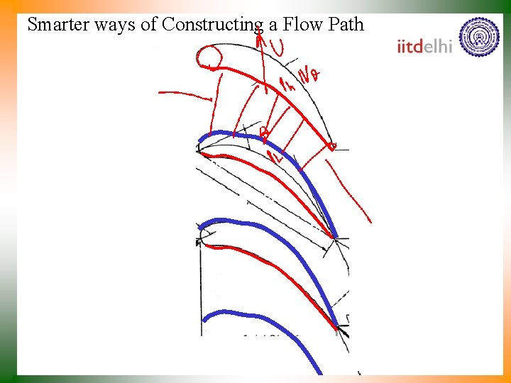 Smarter ways of Constructing a Flow Path 