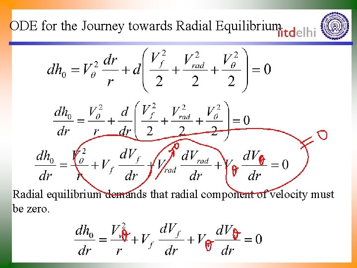 ODE for the Journey towards Radial Equilibrium Radial equilibrium demands that radial component of