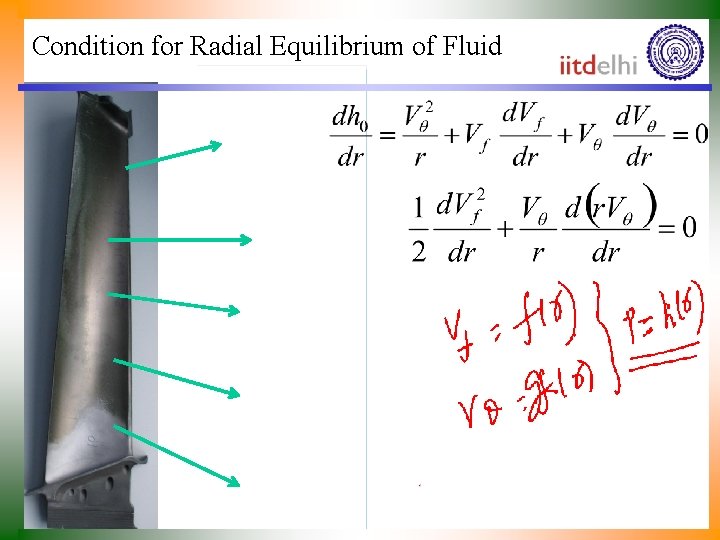 Condition for Radial Equilibrium of Fluid 