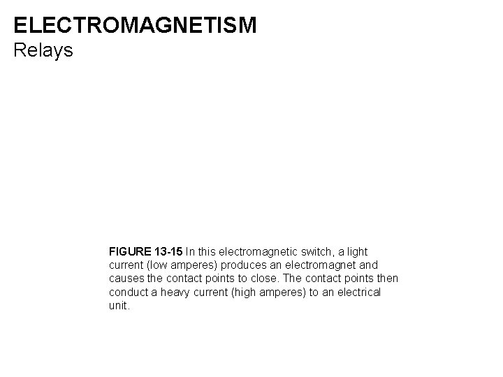 ELECTROMAGNETISM Relays FIGURE 13 -15 In this electromagnetic switch, a light current (low amperes)