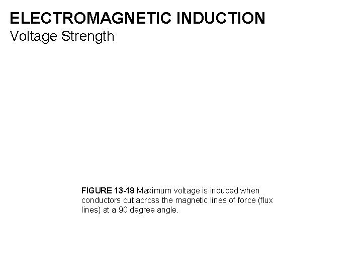 ELECTROMAGNETIC INDUCTION Voltage Strength FIGURE 13 -18 Maximum voltage is induced when conductors cut