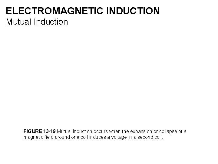 ELECTROMAGNETIC INDUCTION Mutual Induction FIGURE 13 -19 Mutual induction occurs when the expansion or