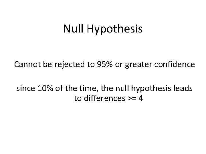 Null Hypothesis Cannot be rejected to 95% or greater confidence since 10% of the