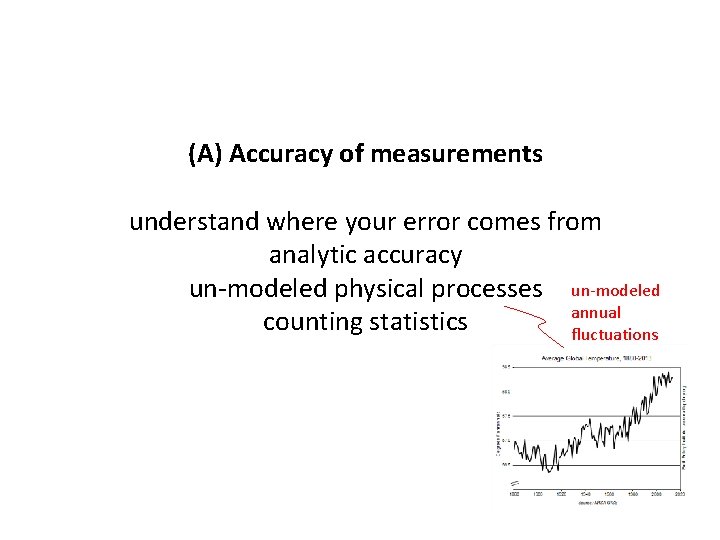 (A) Accuracy of measurements understand where your error comes from analytic accuracy un-modeled physical