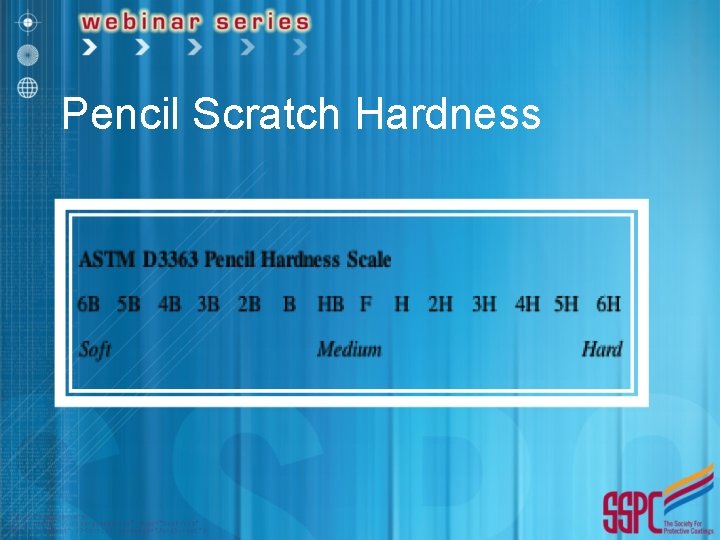 Pencil Scratch Hardness 