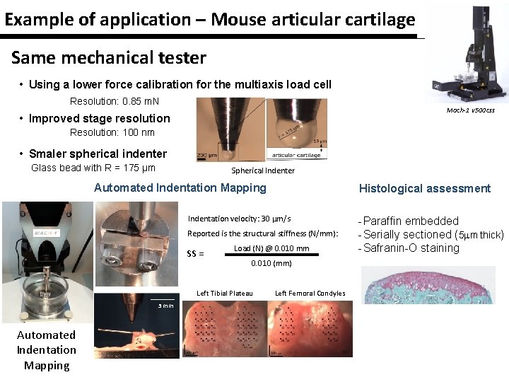 Example of application – Mouse articular cartilage Same mechanical tester • Using a lower