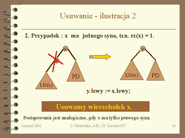 Usuwanie - ilustracja 2 2. Przypadek : x ma jednego syna, tzn. rz(x) =