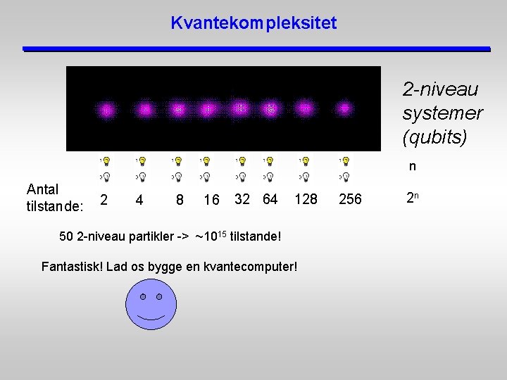 Kvantekompleksitet 2 -niveau systemer (qubits) n Antal tilstande: 2 4 8 16 32 64