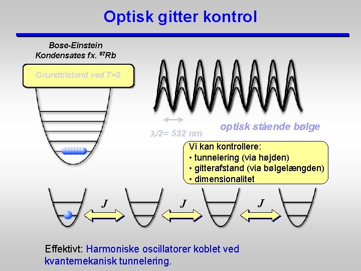 Optisk gitter kontrol Bose-Einstein Kondensates fx. 87 Rb Grundtilstand ved T=0 optisk stående bølge