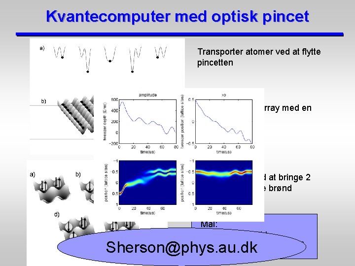 Kvantecomputer med optisk pincet Transporter atomer ved at flytte pincetten Initialiser qubitarray med en