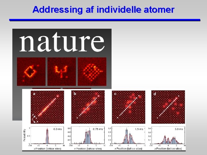 Addressing af individelle atomer 