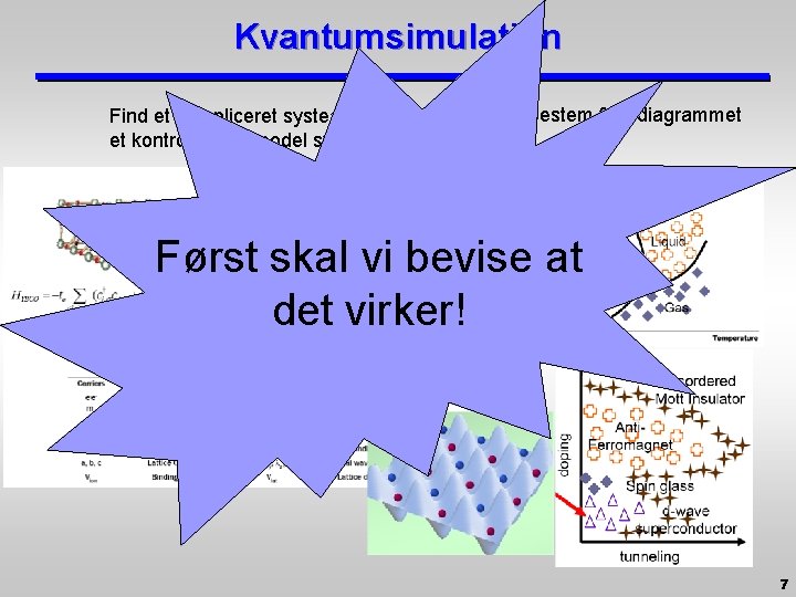 Kvantumsimulation Find et kompliceret systean og et kontrollerbart model system Bestem fasediagrammet Først skal