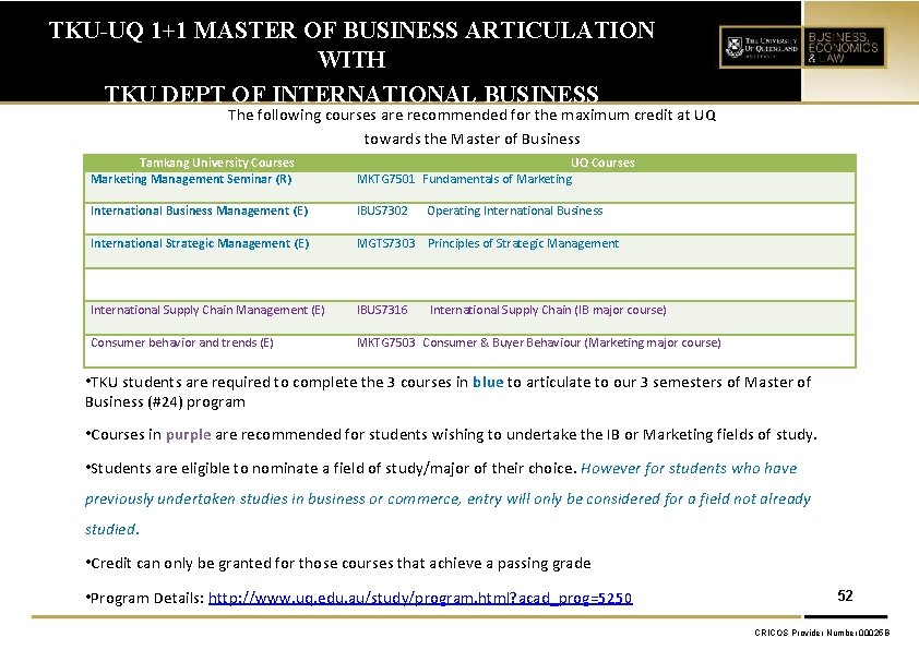 TKU-UQ 1+1 MASTER OF BUSINESS ARTICULATION WITH TKU DEPT OF INTERNATIONAL BUSINESS The following
