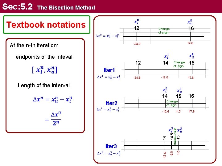 Sec: 5. 2 The Bisection Method Textbook notations 12 16 Change of sign 17. Sec: 5. 2 The Bisection Method Textbook notations 12 16 Change of sign 17.