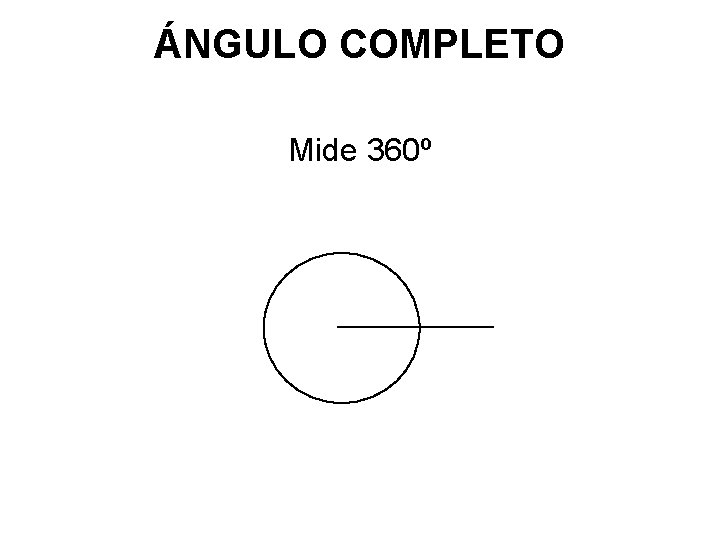 ÁNGULO COMPLETO Mide 360º 