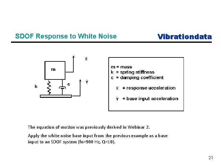 SDOF Response to White Noise Vibrationdata The equation of motion was previously derived in