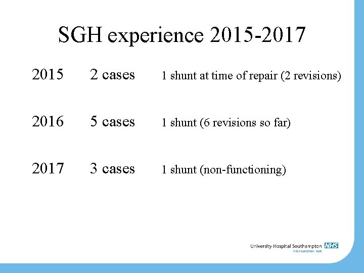 SGH experience 2015 -2017 2015 2 cases 1 shunt at time of repair (2