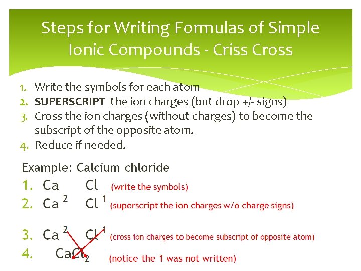 Steps for Writing Formulas of Simple Ionic Compounds - Criss Cross 1. Write the