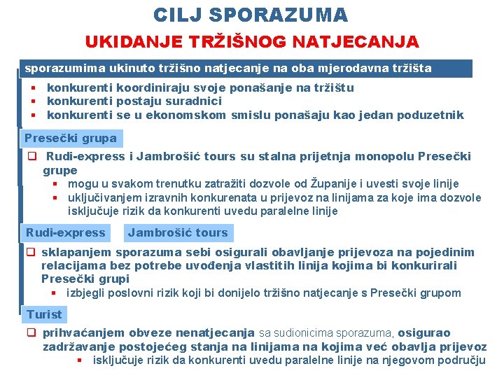 CILJ SPORAZUMA UKIDANJE TRŽIŠNOG NATJECANJA sporazumima ukinuto tržišno natjecanje na oba mjerodavna tržišta §